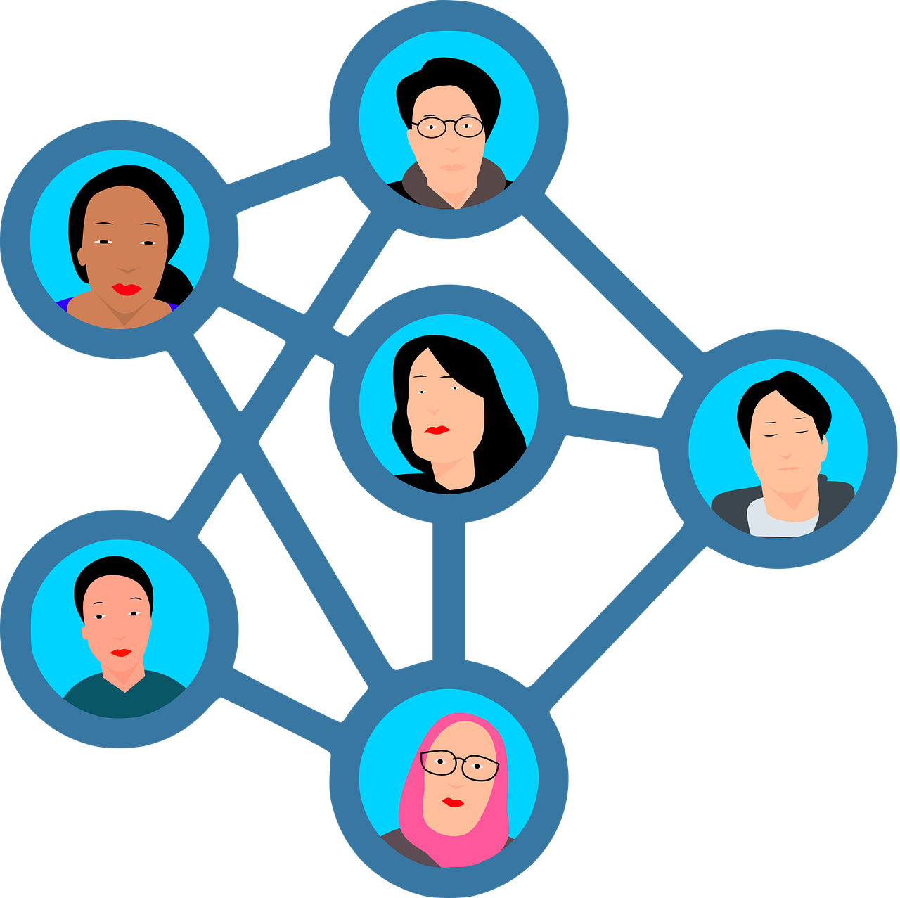 Social network